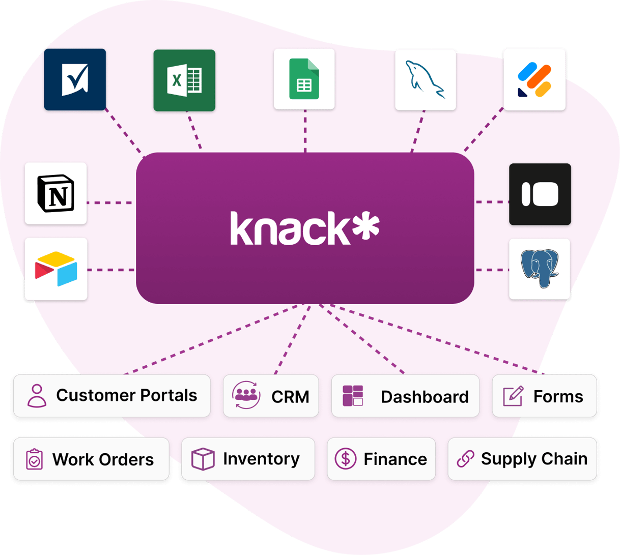 Data into Knack Image (1)