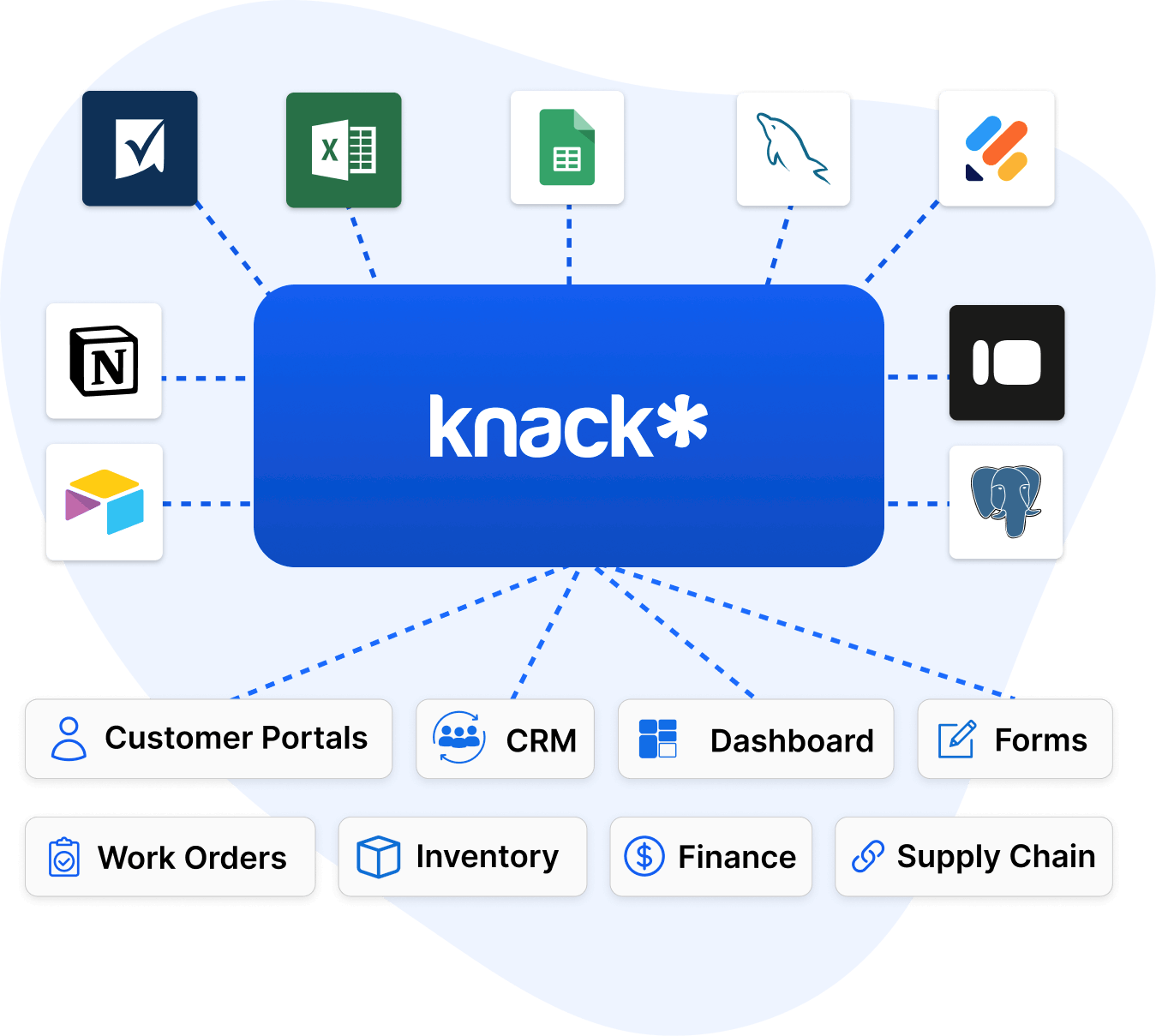 Data Into Knack Health