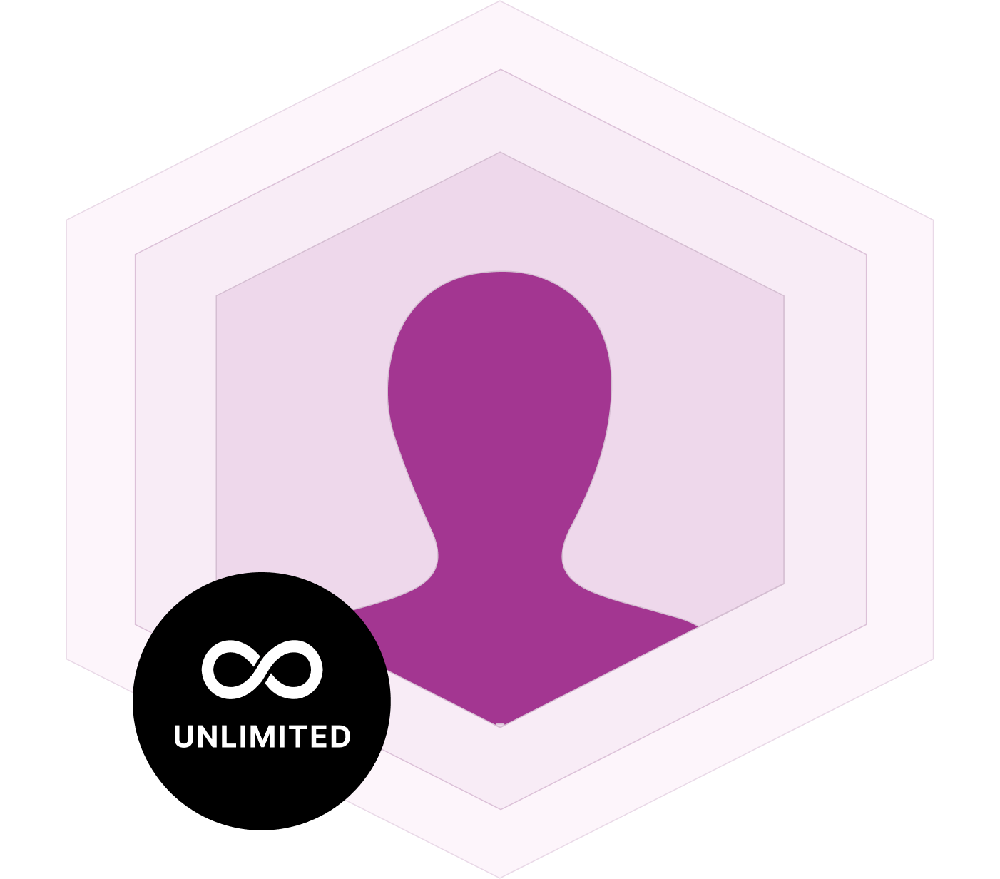 Unlimited Users Image Unlimited Users Image